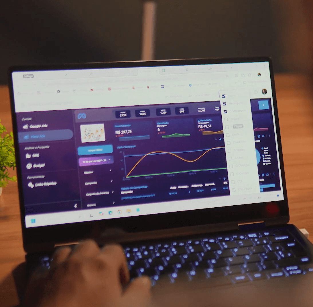 Análise de Performance